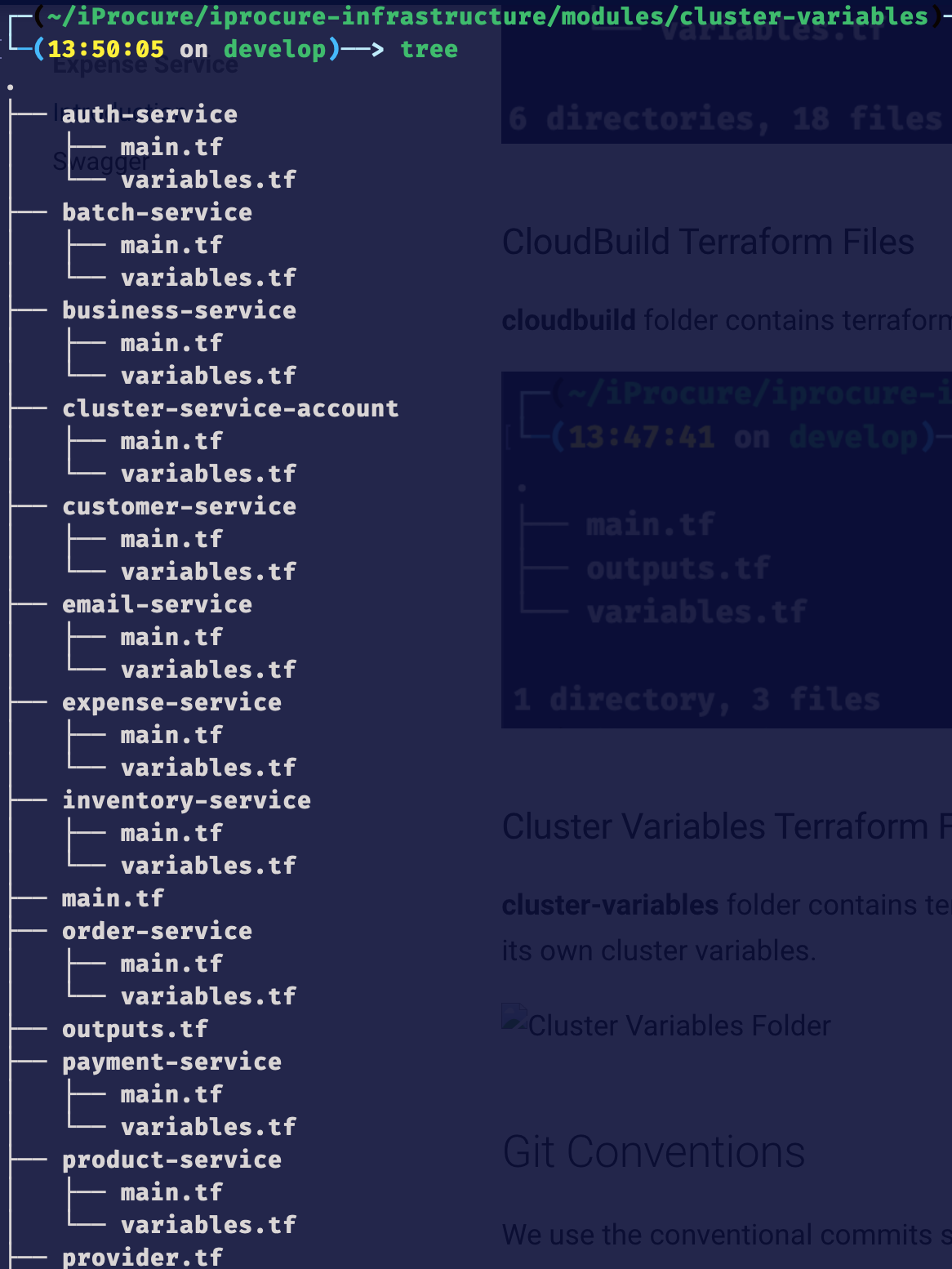 Cluster Variables Folder